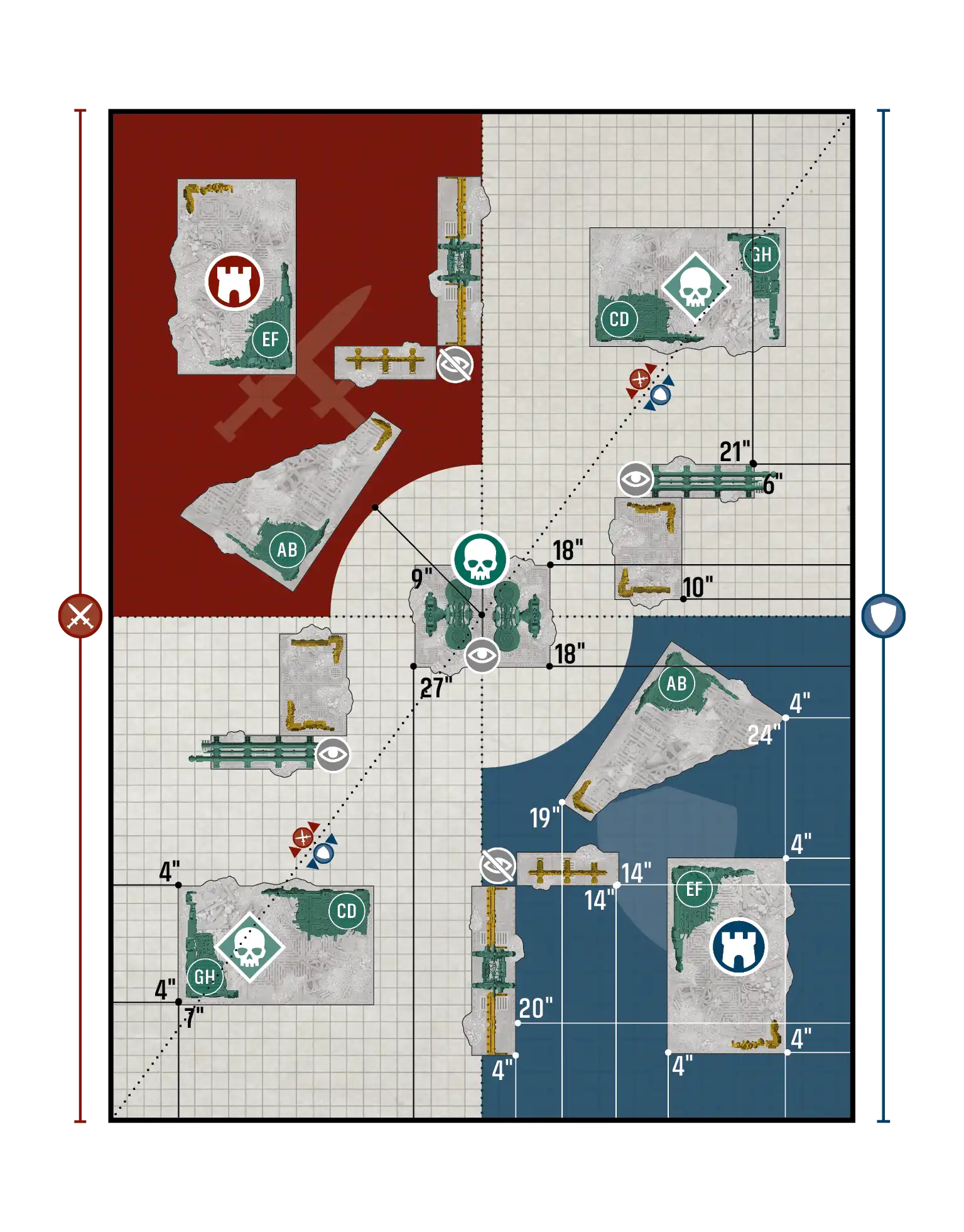 Disruption / Priority Assets - Layout C