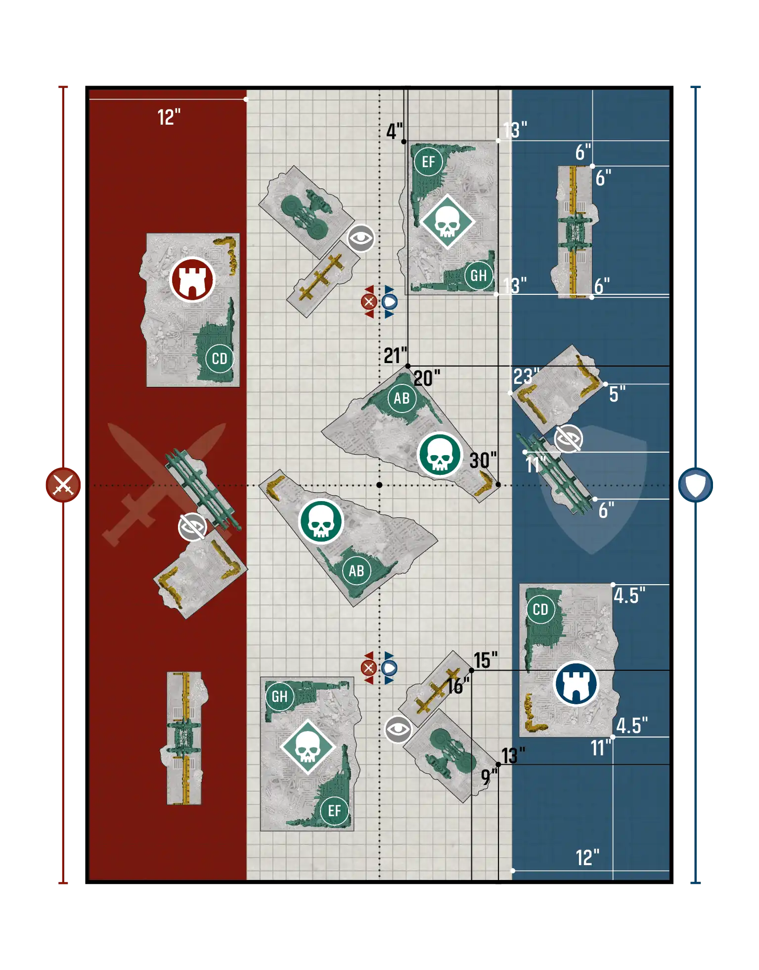 Purge the Foe / Priority Assets - Layout A