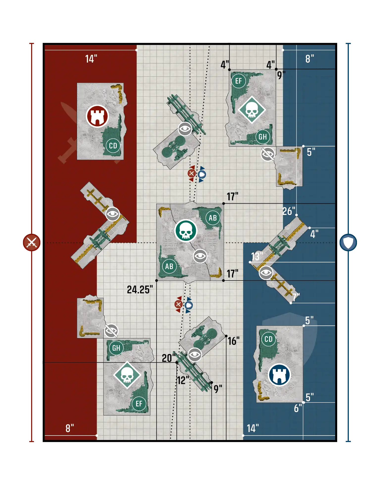 Reconnaissance / Priority Assets - Layout C