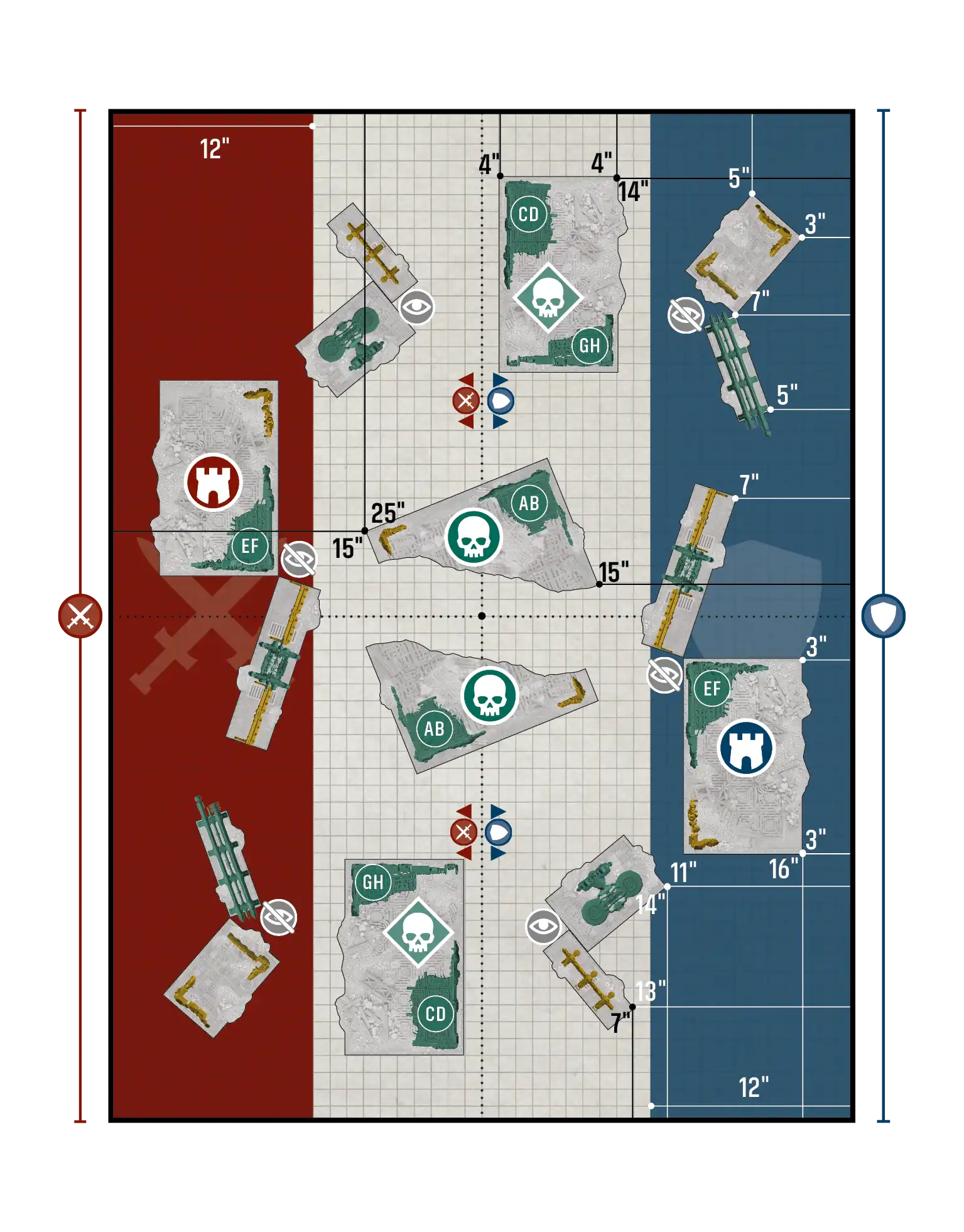 Take and Hold / Priority Assets - Layout C